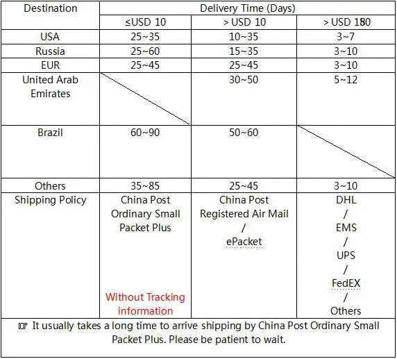 Norse Viking Odin's Runes Necklace Vegvisir Symbol