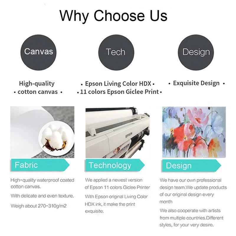 Fantasy Dragon Mythical Animal Posters and Prints