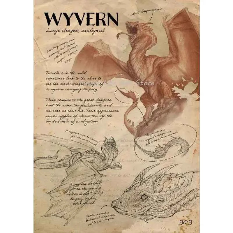 Fantasy Dragon Mythical Animal Posters and Prints