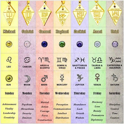 ChainsPro Stainless Steel 7pcs/ Set Seven Archangels Puzzle Necklaces Sigil Talisman Unisex Jewelry Set Gift for BFF Family - Pedlar's Attic