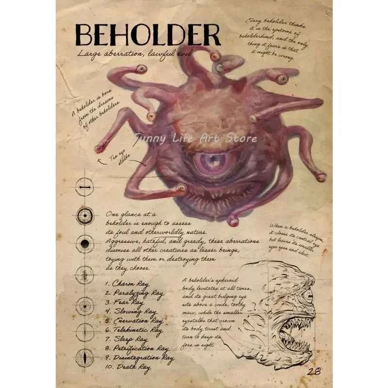 Fantasy Dragon Mythical Animal Posters and Prints