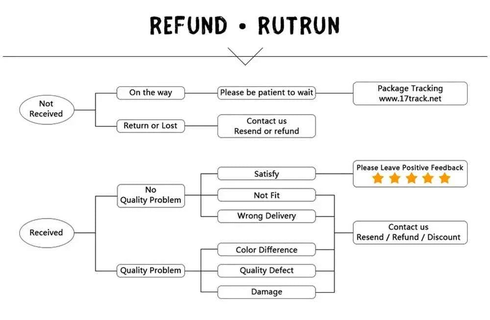 Retro Alice Wonderland Rabbit Ring Punk Gothic
