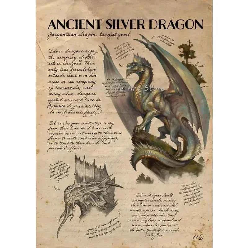 Fantasy Dragon Mythical Animal Posters and Prints