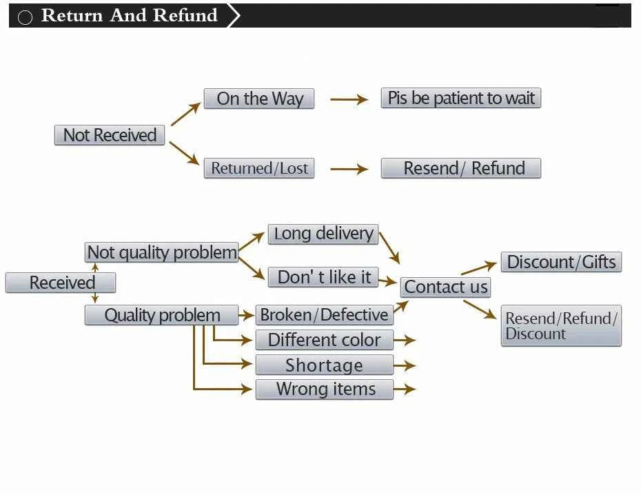 Yin Yang Tai Chi Necklace