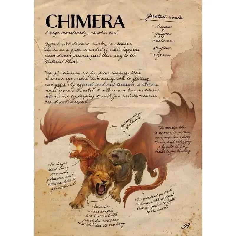 Fantasy Dragon Mythical Animal Posters and Prints
