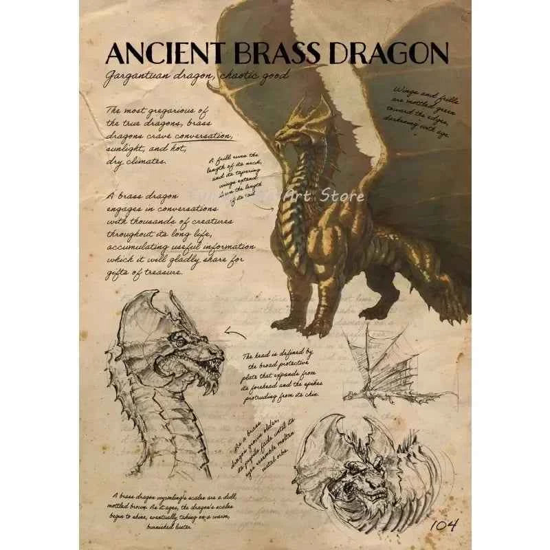 Fantasy Dragon Mythical Animal Posters and Prints